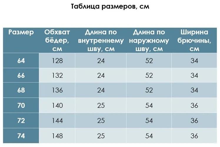 Шорты синий