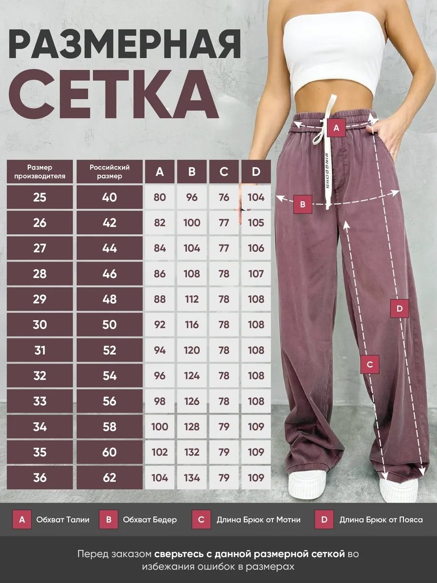 Брюки синий