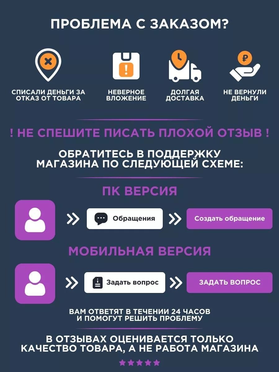 Брюки синий