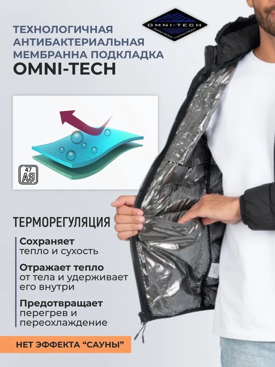 Пуховик черный