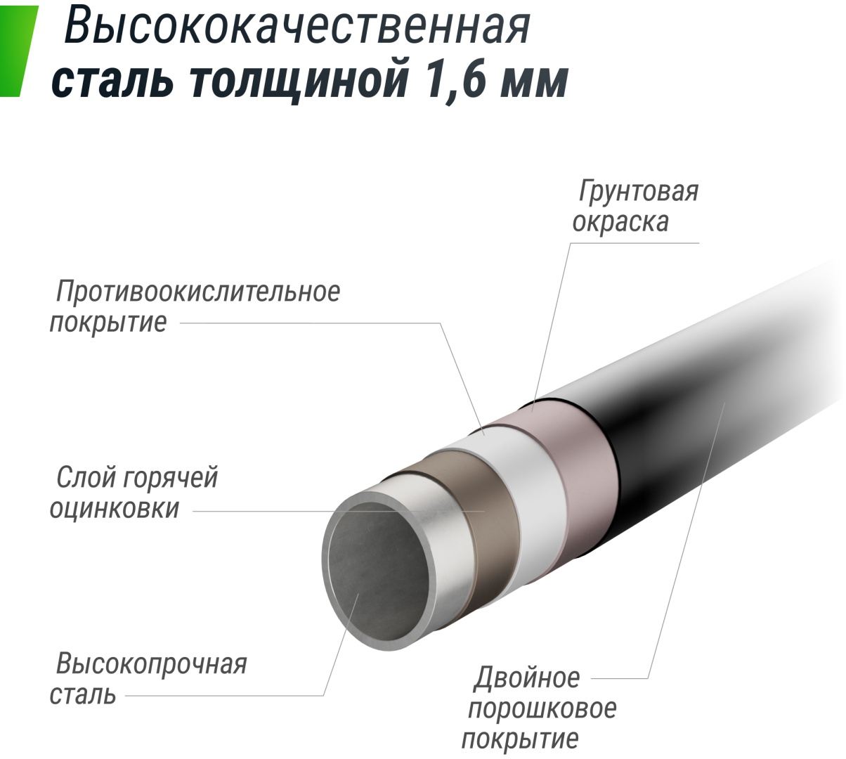 Каркасный батут Mzone Lux 14FT зеленый
