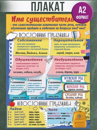 Плакат Праздник Имя существительное, A2, картон