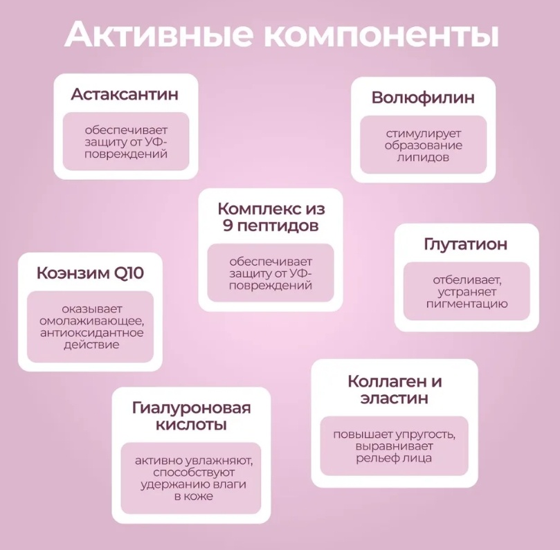 MEDI-PEEL Peptide 9 Aqua Essence пенка 150 мл