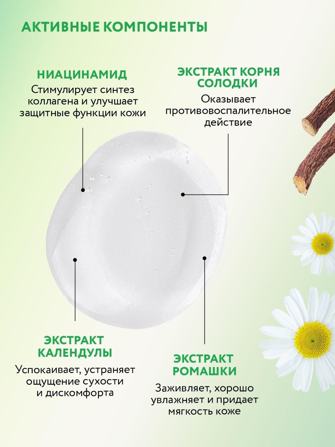 ARAVIA Phyto-Active гель 200 мл