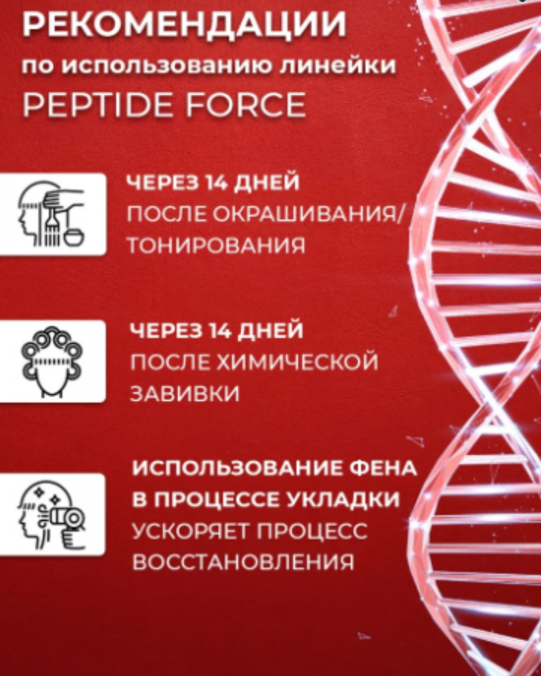 Concept Peptide Force шампунь 240 мл