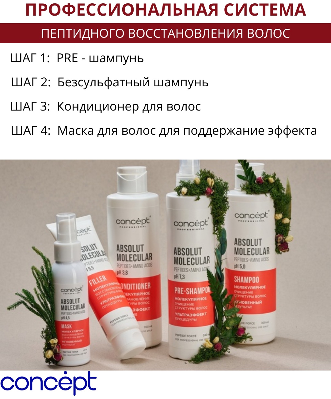 Concept Peptide Force шампунь 240 мл