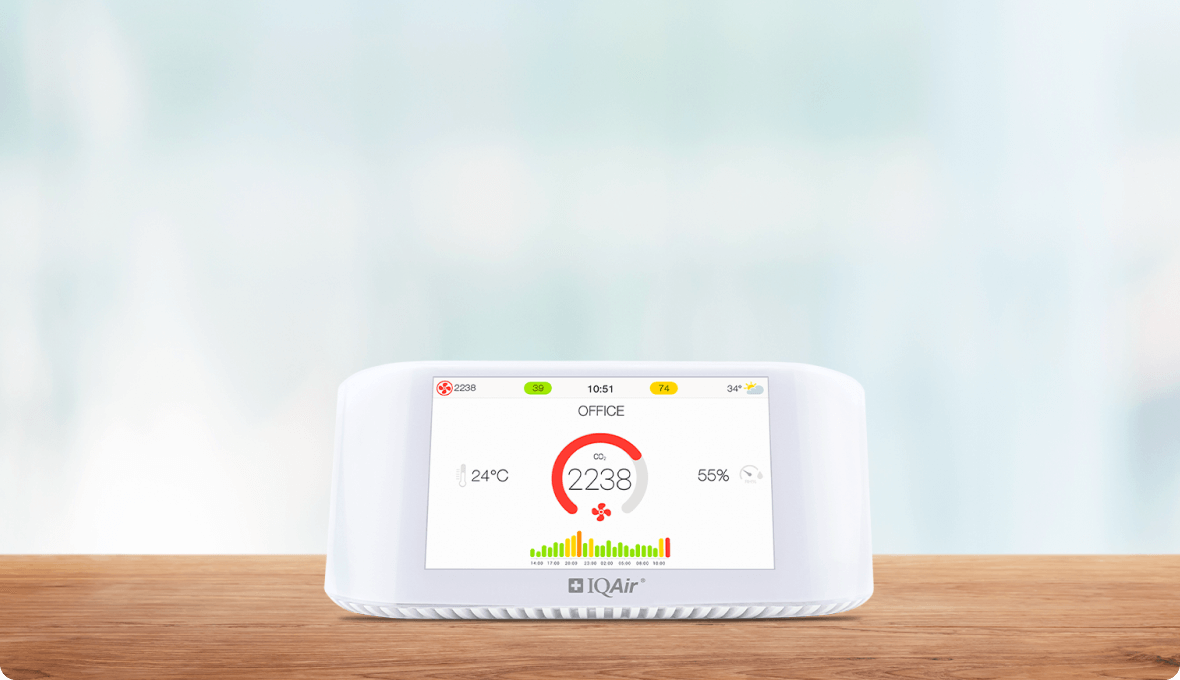 Монитор качества воздуха IQAir AirVisual Pro