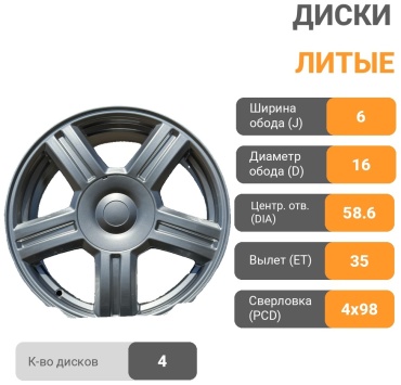 АвтоВаз Торус 6x16/4x98 D58.6 ET35 4 диска серебристый