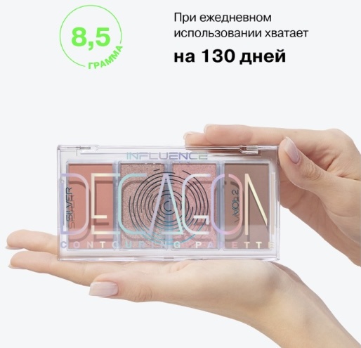 Influence Decagon набор для контуринга 02 Silver