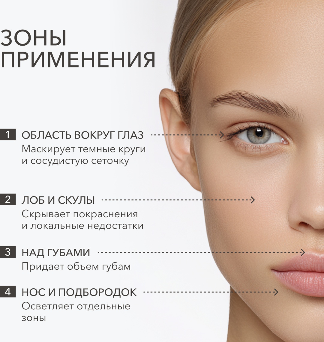 Shik Perfect консилер 1,5