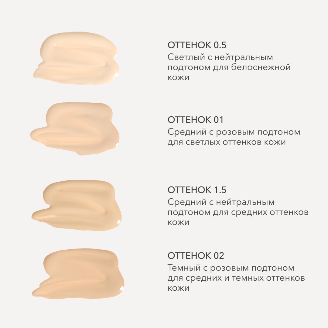 Shik Perfect консилер 1,5