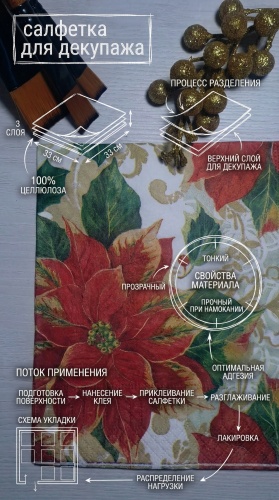 Салфетка 15644149_573901008