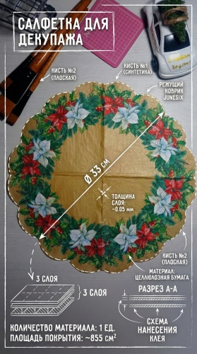 Салфетка 15644149_822326372