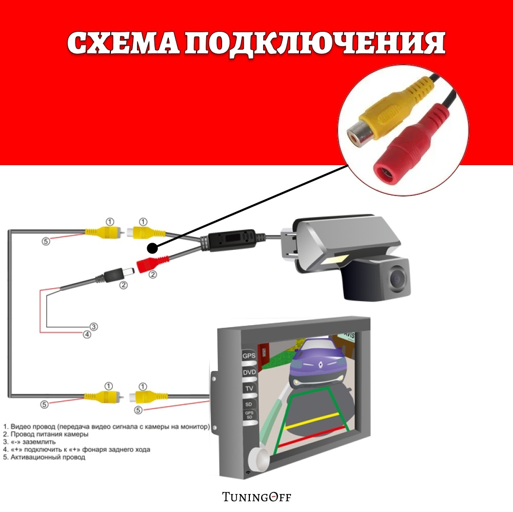 GearForce камера c011camera