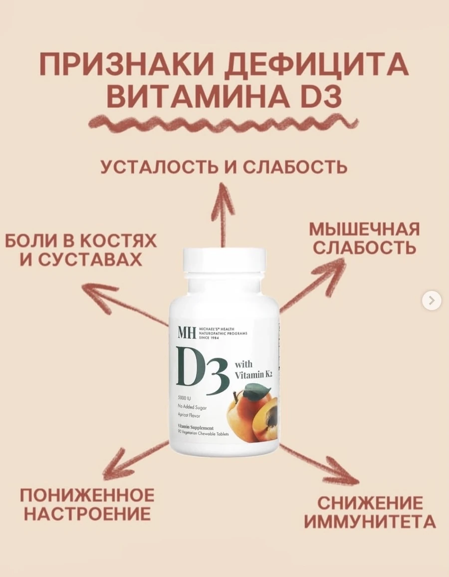 Витамин D3