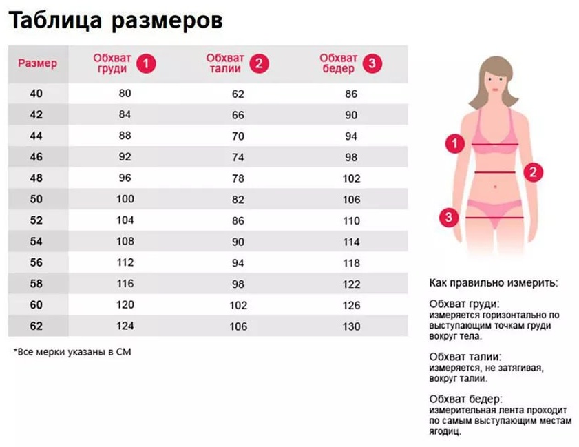 Брюки розовый