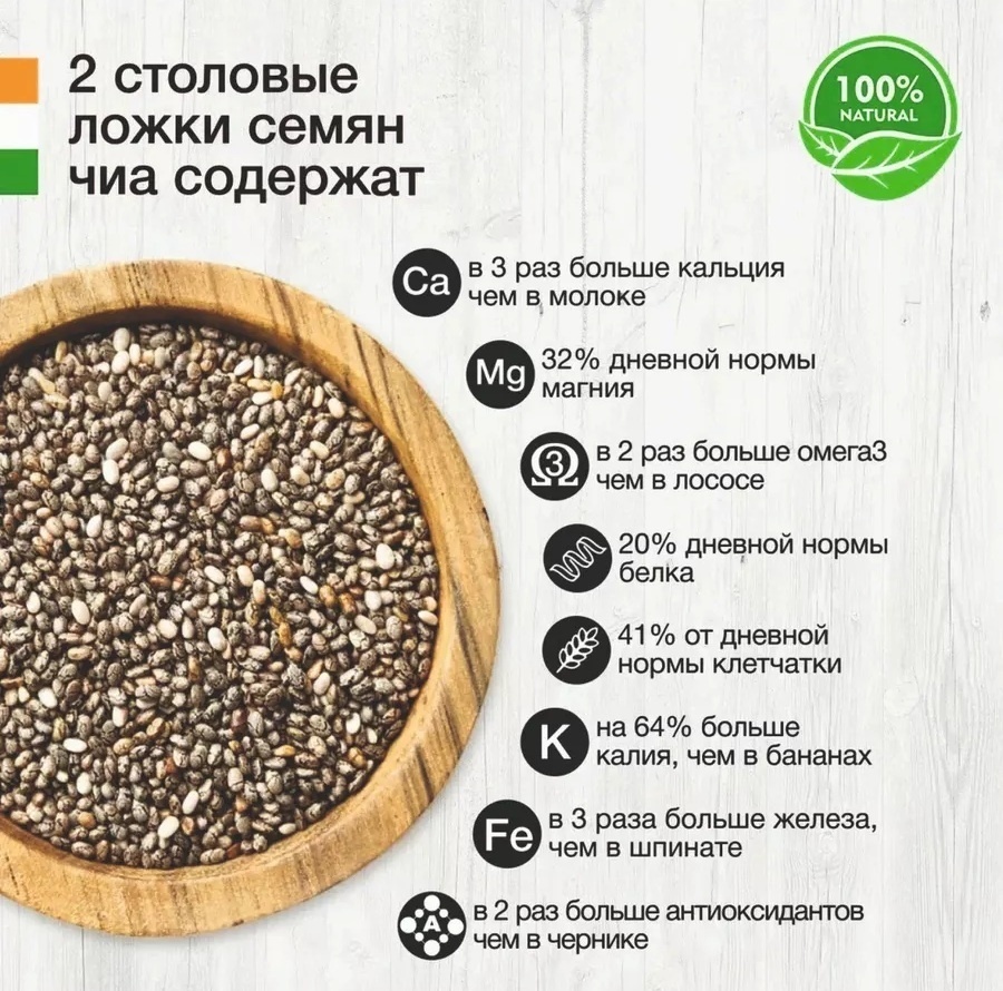 Kuraga.kz семена чиа очищенные отборные 400 г
