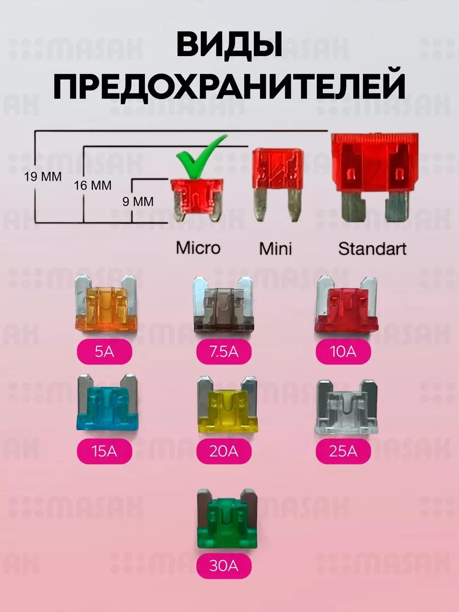Traffic tools набор предохранителей TT10846MICRO 10 шт