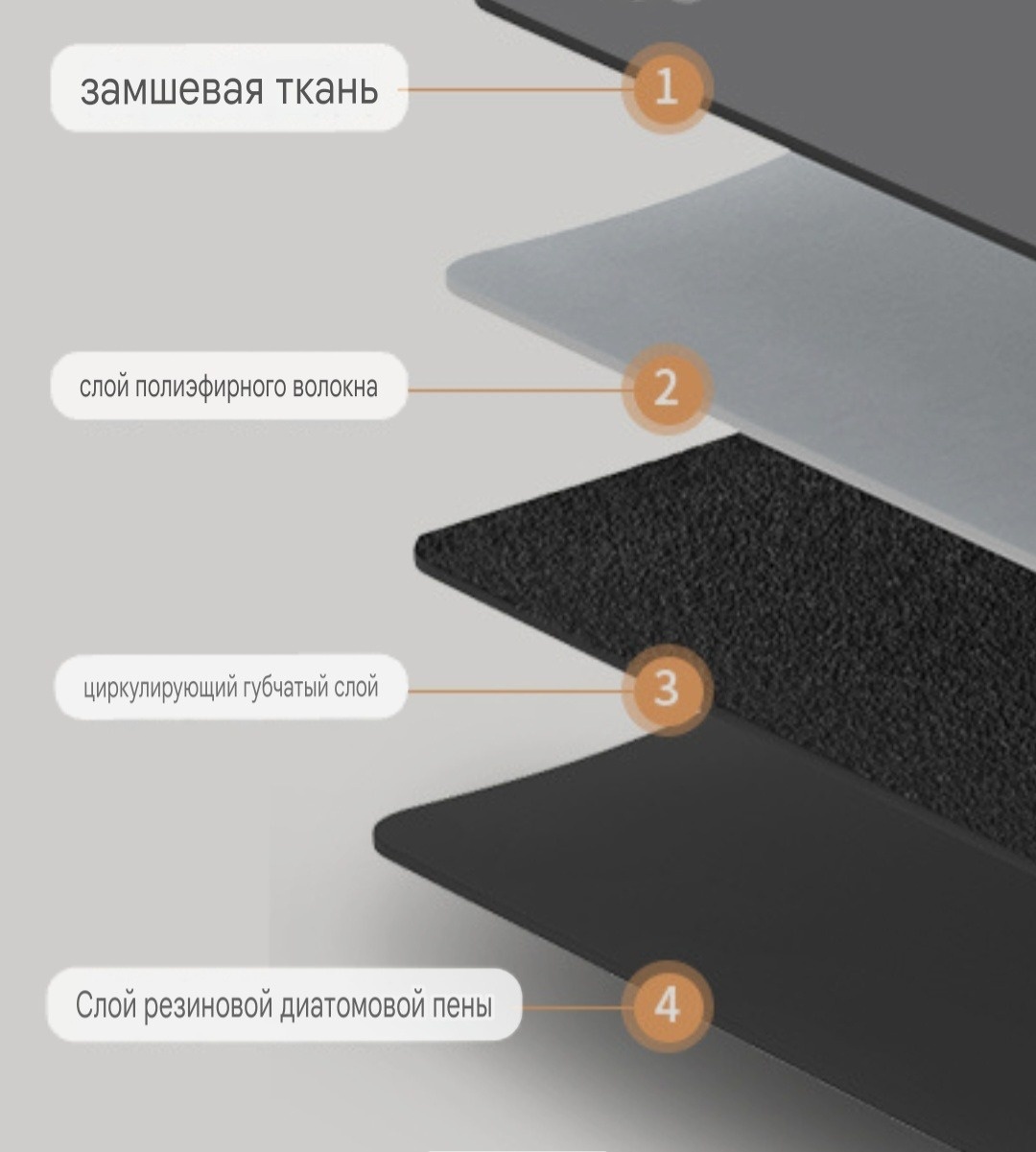ECOCO коврик E231273 80x50 см, диатомит