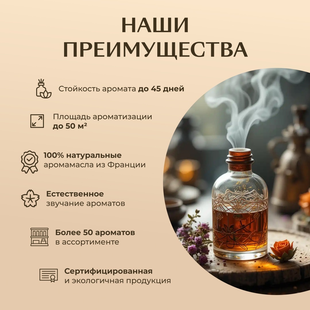 Диффузор Gamma D'ORO Энергия океана 100 мл