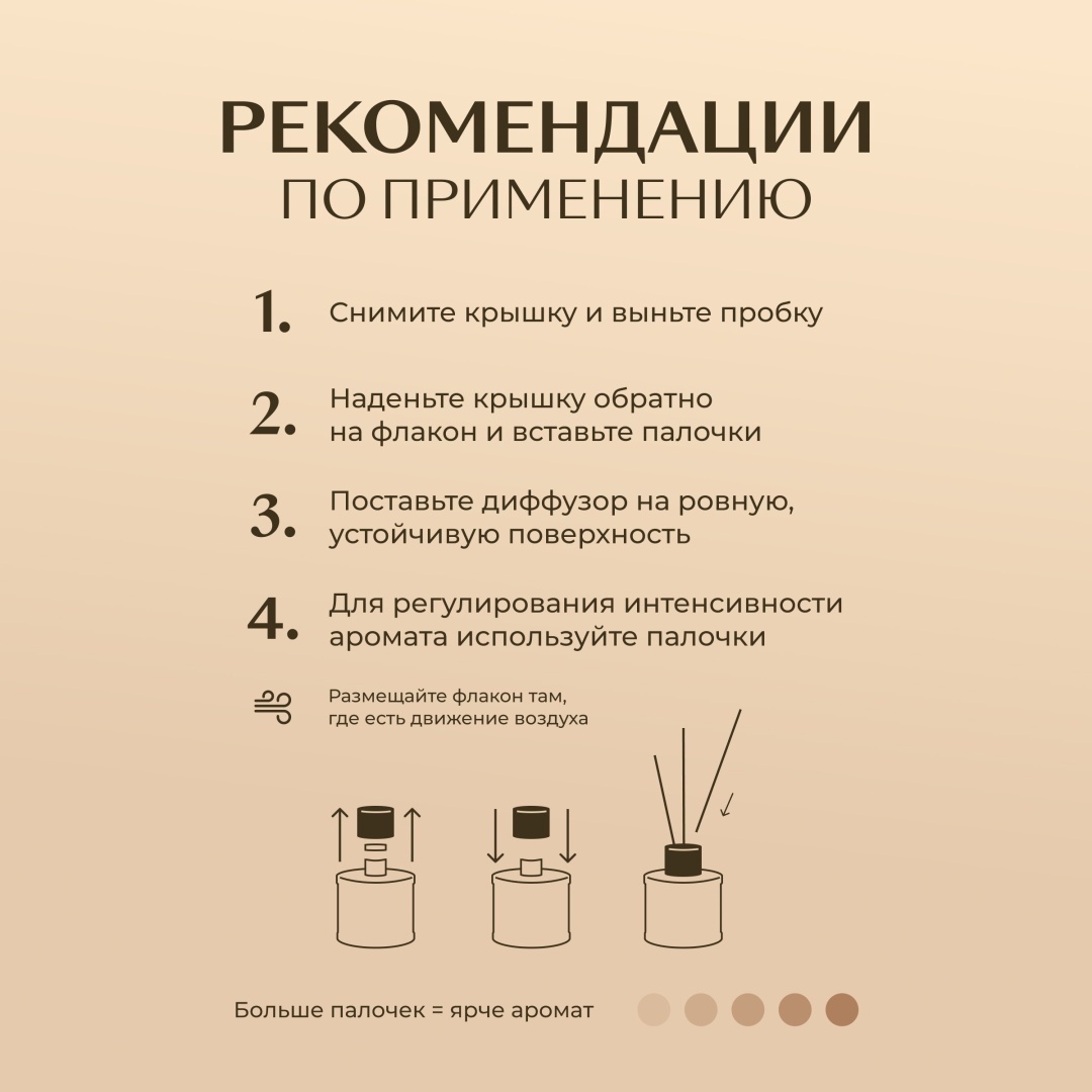 Диффузор Gamma D'ORO Энергия океана 100 мл