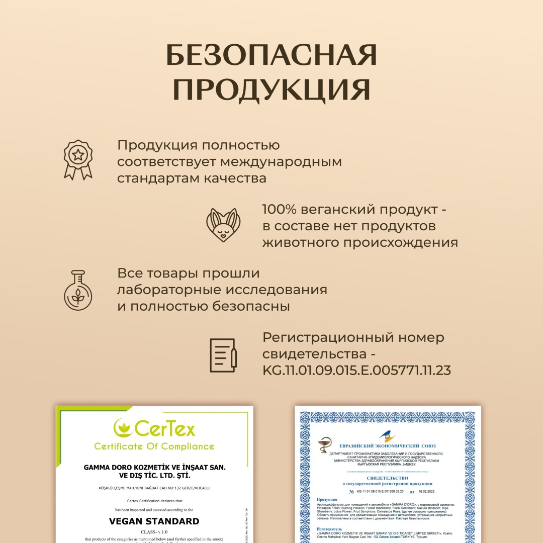 Диффузор Gamma D'ORO Королевское манго 55 мл