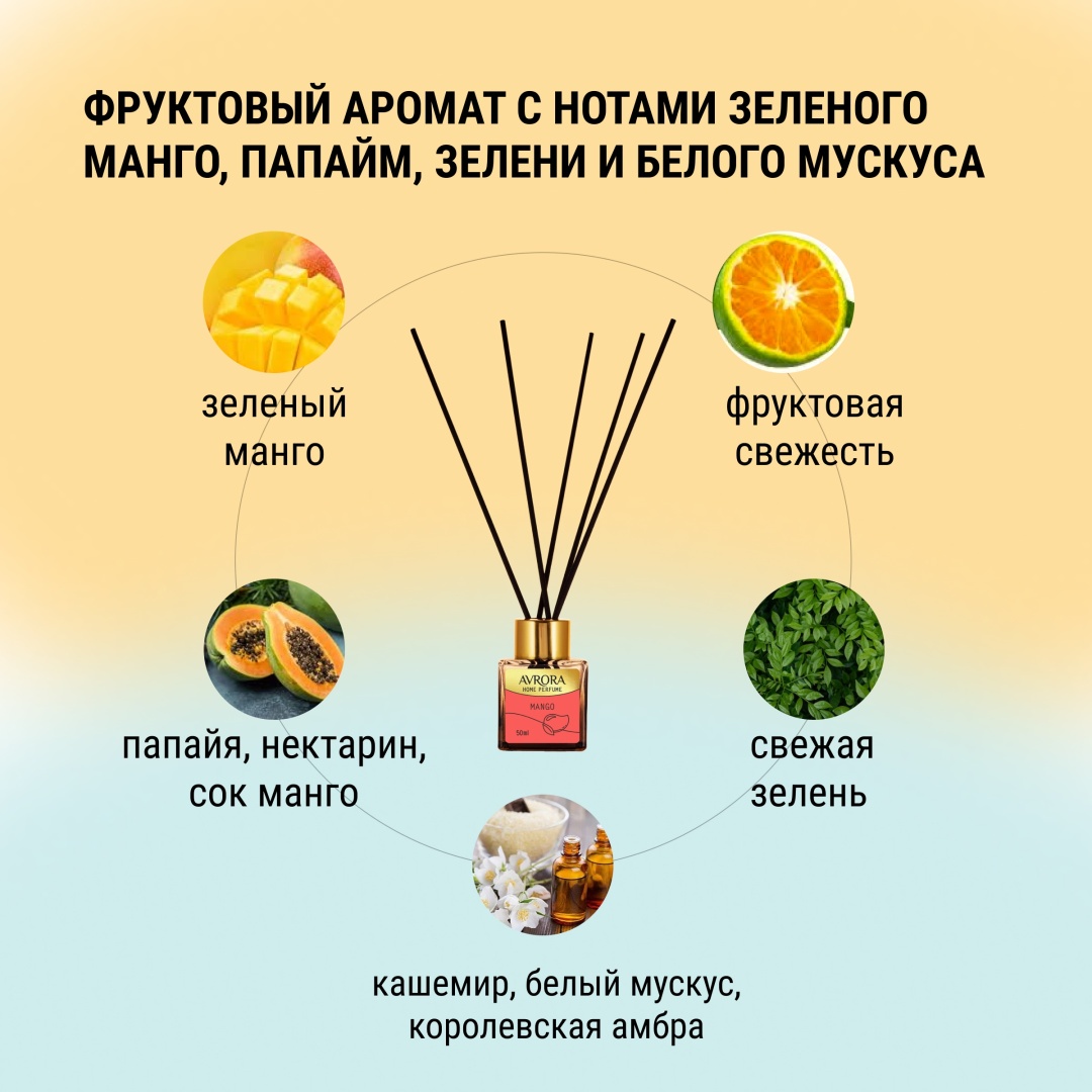Диффузор AVRORA MANGO 50 мл