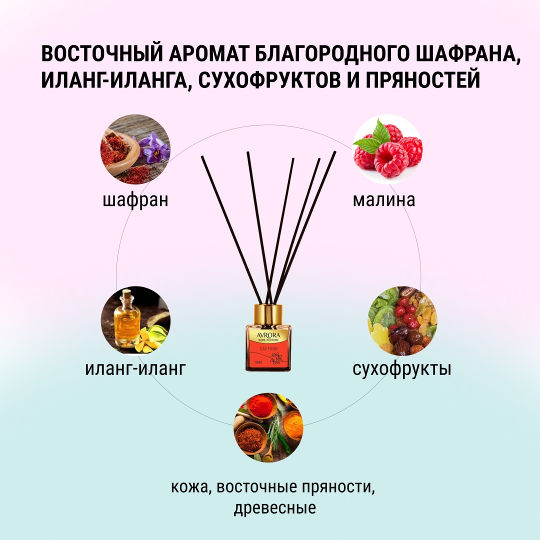 Диффузор AVRORA SAFFRON 100 мл