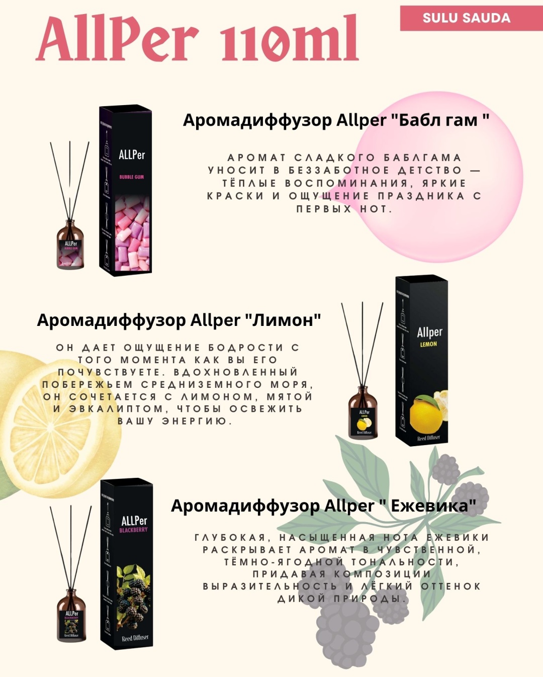 Диффузор Allper арбуз манго 110 мл
