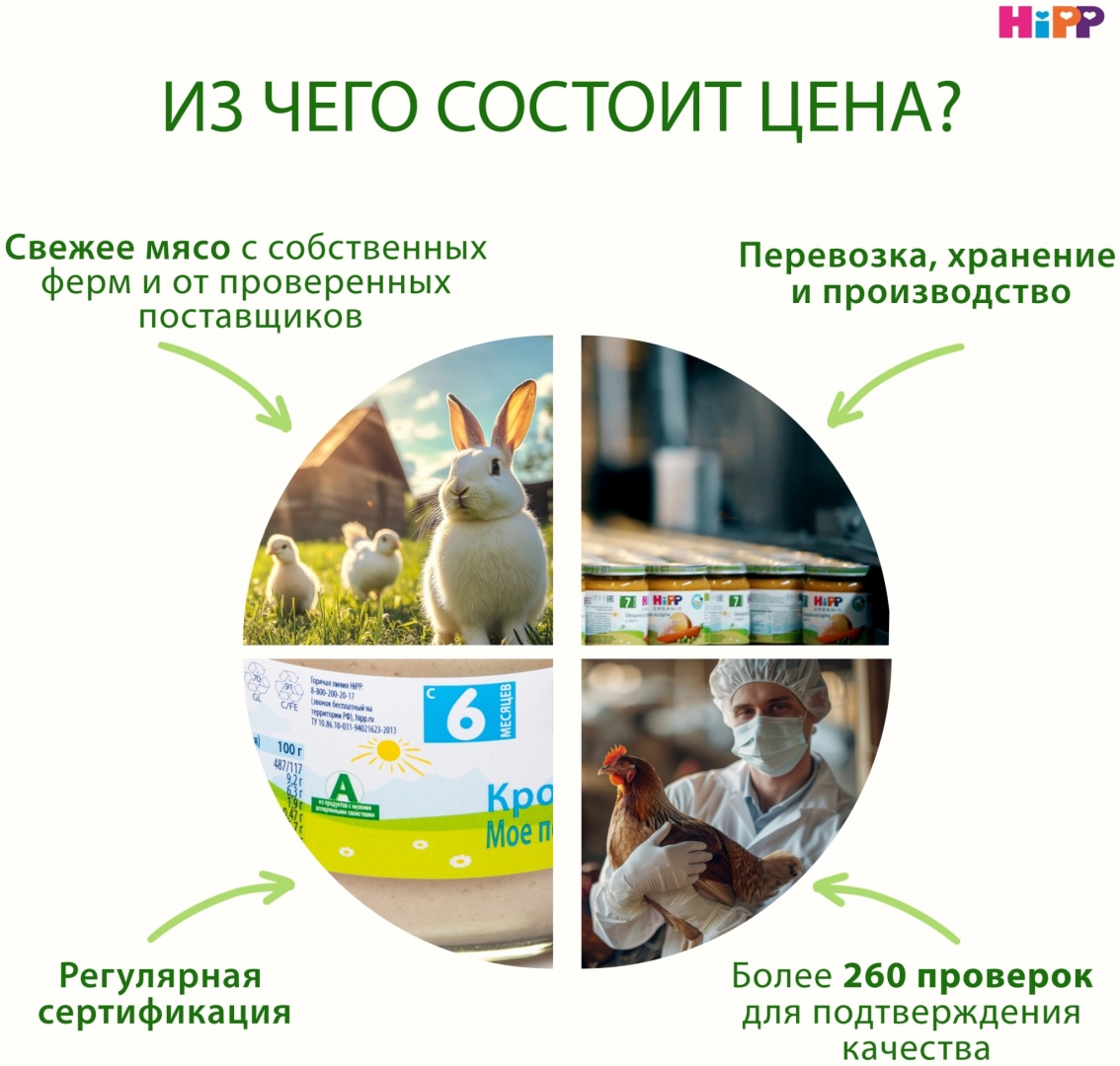 Детское пюре HIPP кролик 80 г, с 6 месяцев