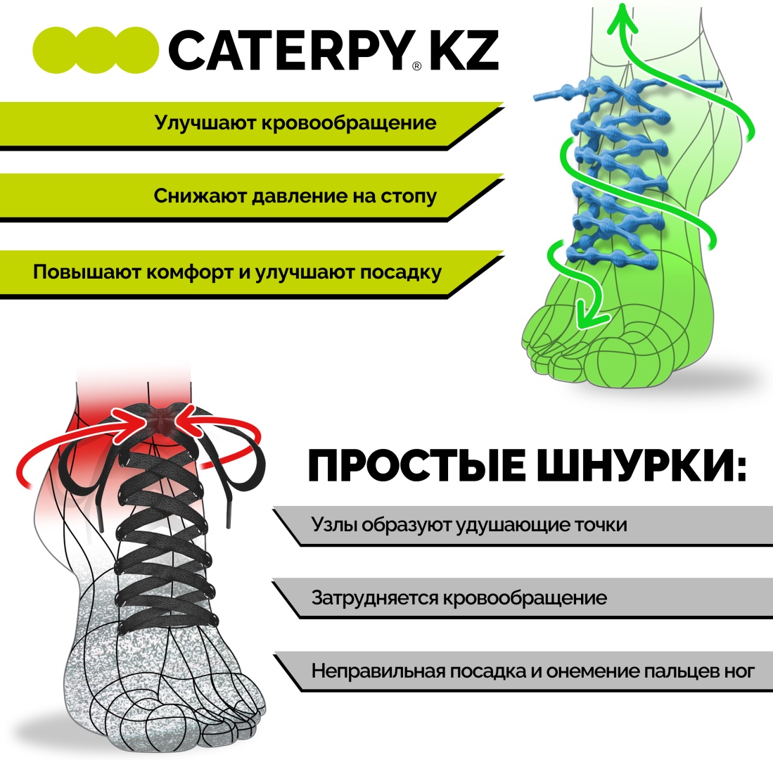 Шнурки Caterpy CPPAT-75 мультиколор 75 см