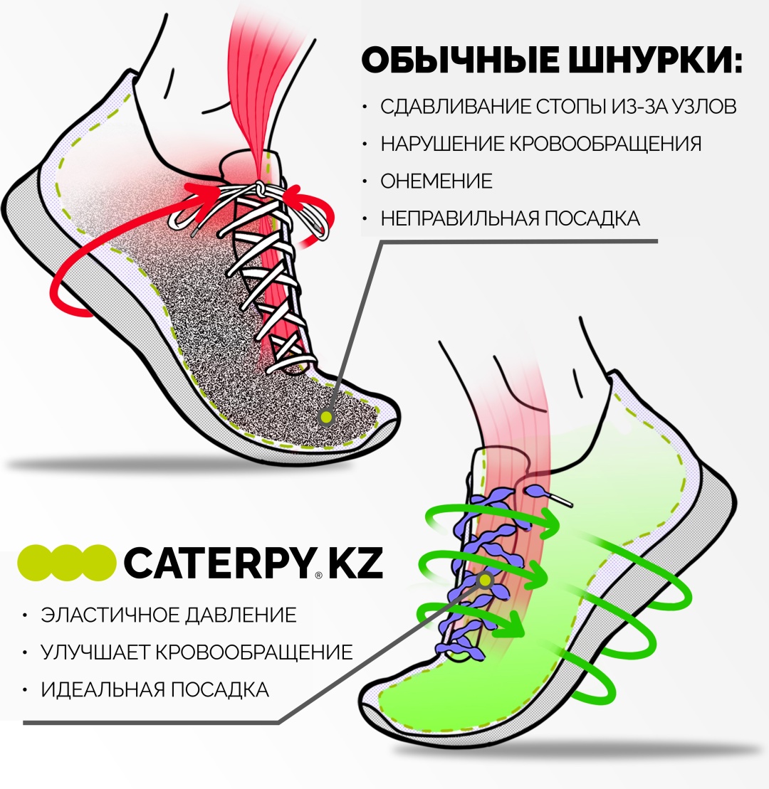 Шнурки Caterpy CPSWR-75 белый 75 см