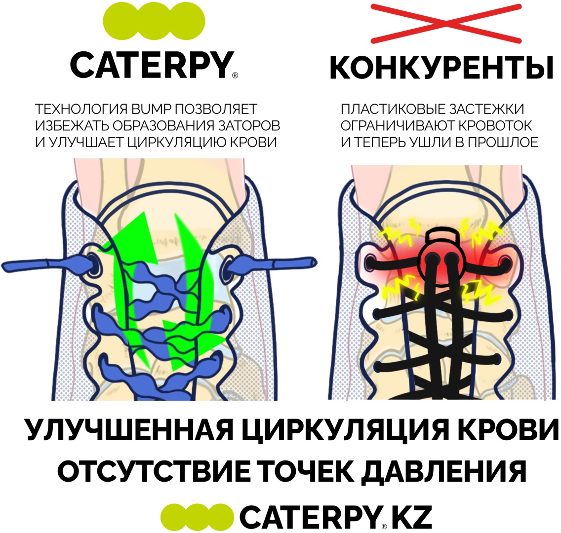 Шнурки Caterpy CPGM-75 темно - серый 75 см