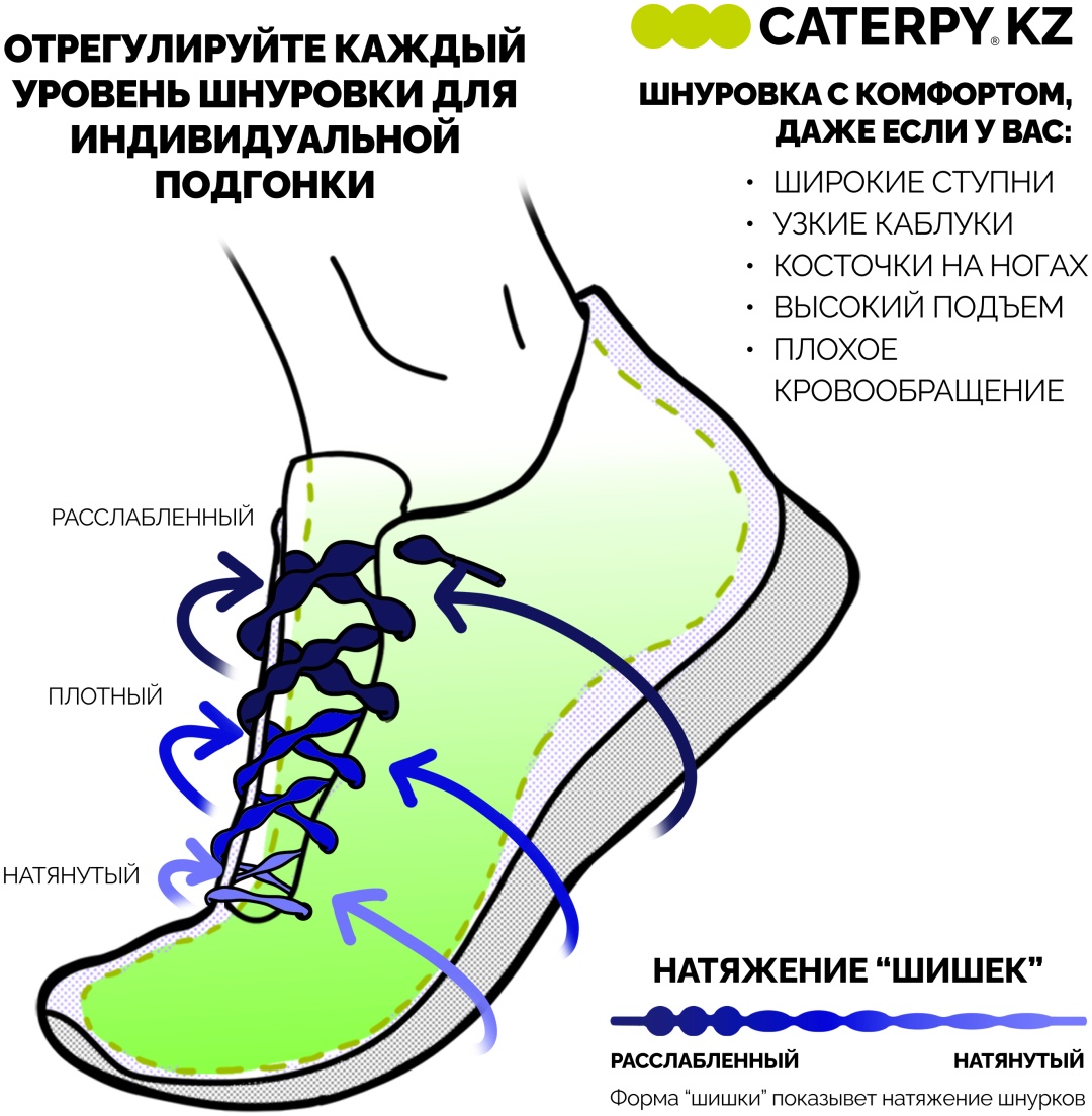 Шнурки Caterpy CPGM-75 темно - серый 75 см