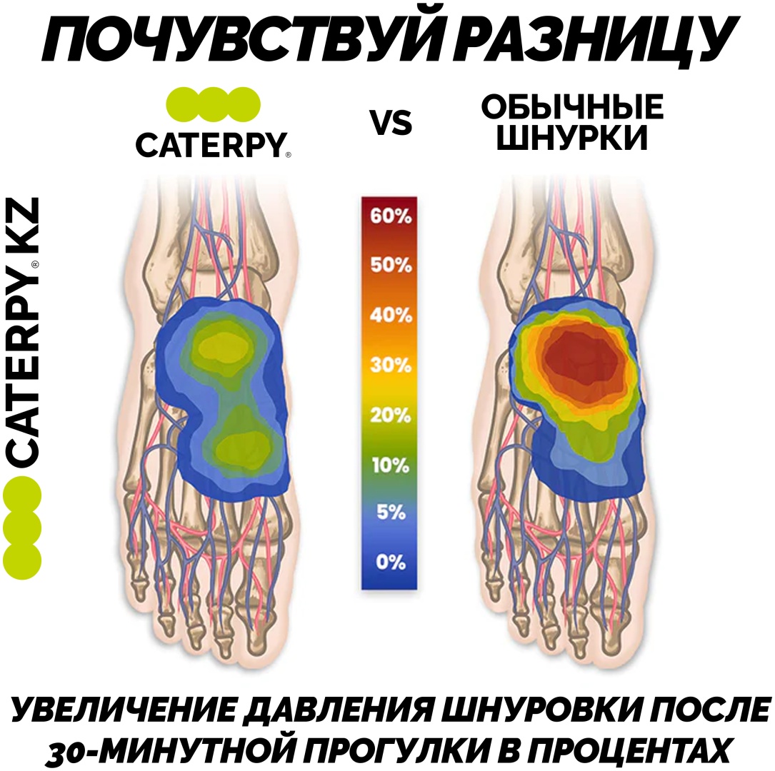 Шнурки Caterpy CPGM-75 темно - серый 75 см