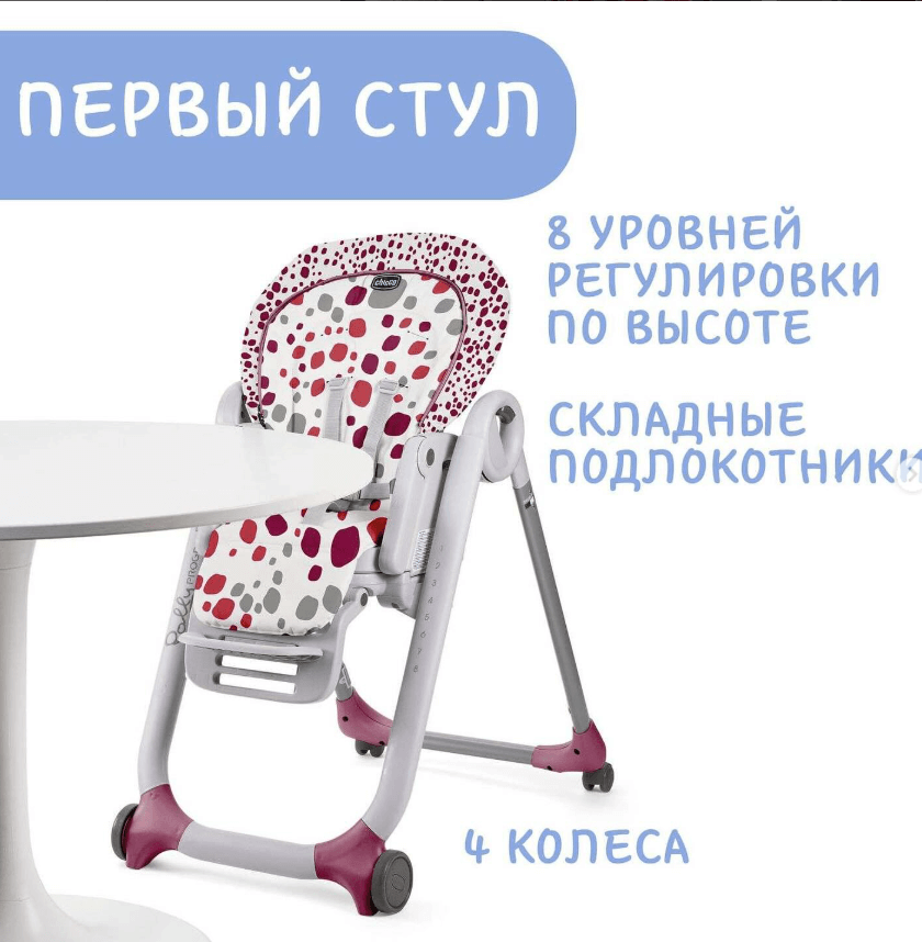 Детский стульчик для кормления Chicco POLLY PROGRES5 +0-3 лет