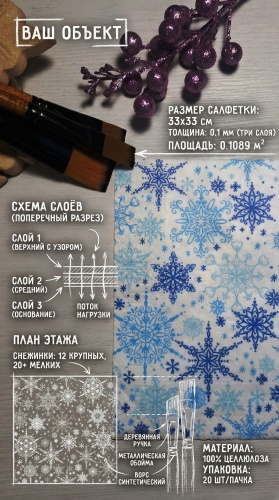 Салфетка 15644149_051359537
