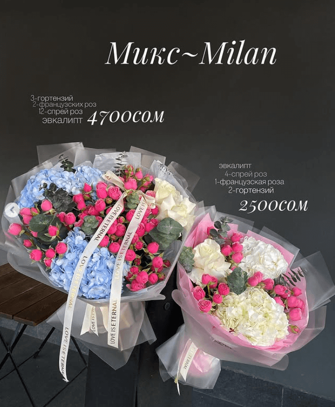 Букет цветов Milan микс