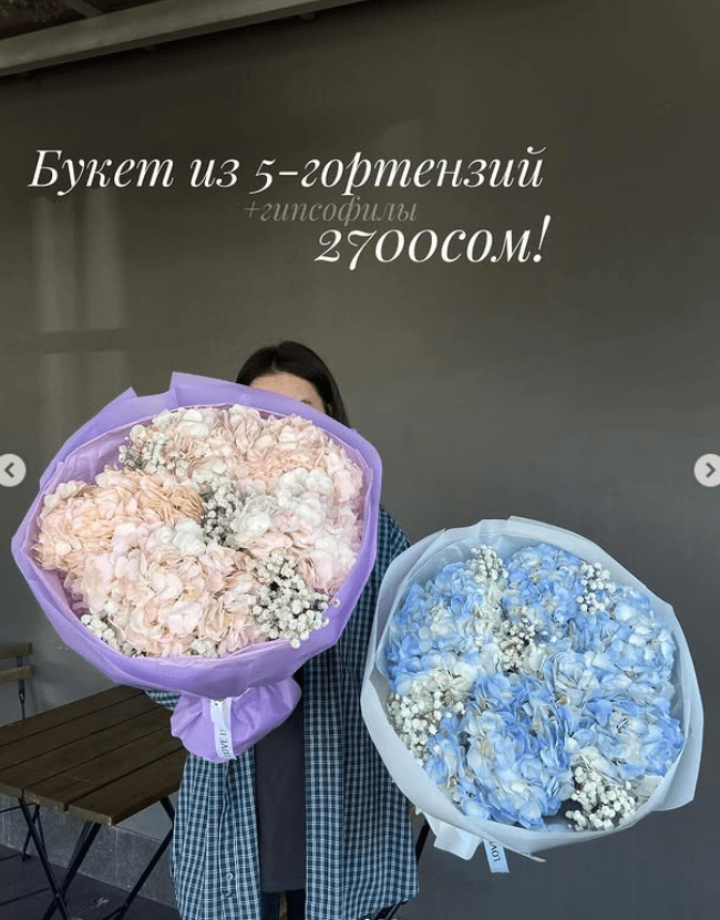 Букет из гортензии+гипсофилы голубые