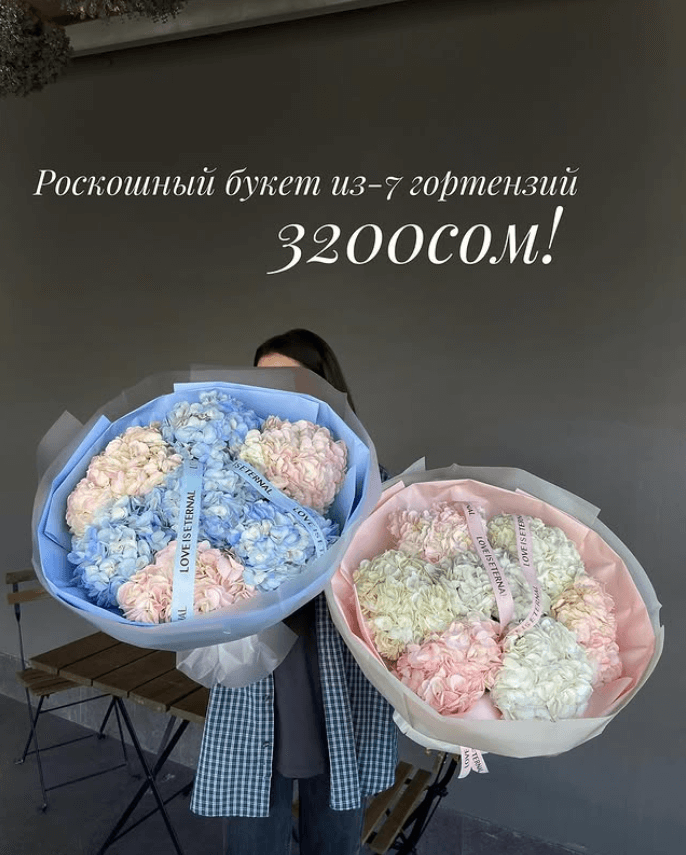 Букет из 7 гортензий (розовые/белые)