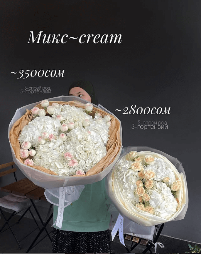Букет Cream из 5 спрей роз+5 гортензий кремово-розовый/белый