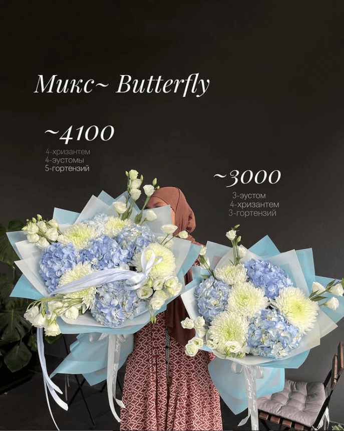 Букет Butterfly из 4 хризантем+4 эустомы+5 гортензий голубые/белый